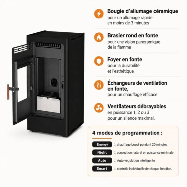 PACK Poêle à granulés silencieux étanche fonte BR9 PREMIUM + Kit ventouse Dinak – Image 3